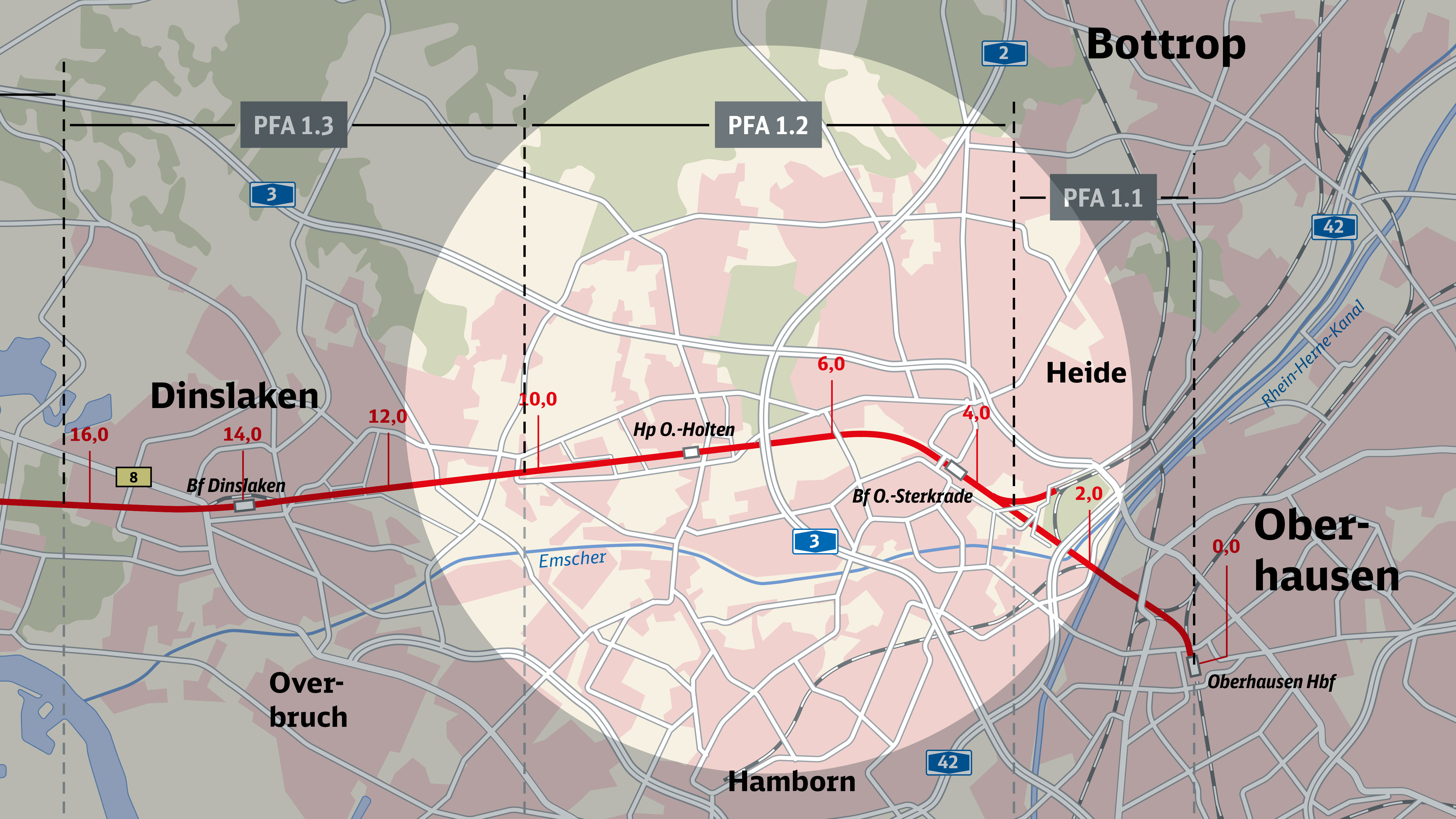 Die Karte zeigt die Strecke Emmerich-Oberhausen mit Fokus auf den Bauabschnitt 1b – Oberhausen-Sterkrade.  Die Karte zeigt die Strecke Emmerich-Oberhausen mit Fokus auf den Bauabschnitt 1b – Oberhausen-Sterkrade.